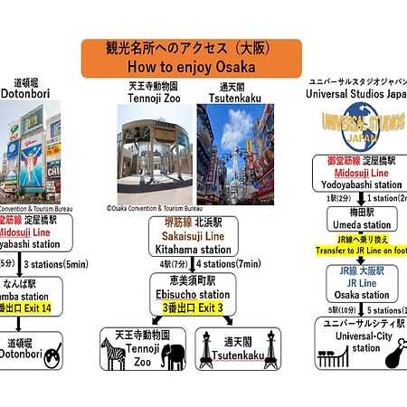 Apa Hotel Yodoyabashi Kitahama Ekimae Osaka Esterno foto