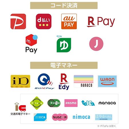 Apa Hotel Yodoyabashi Kitahama Ekimae Osaka Esterno foto