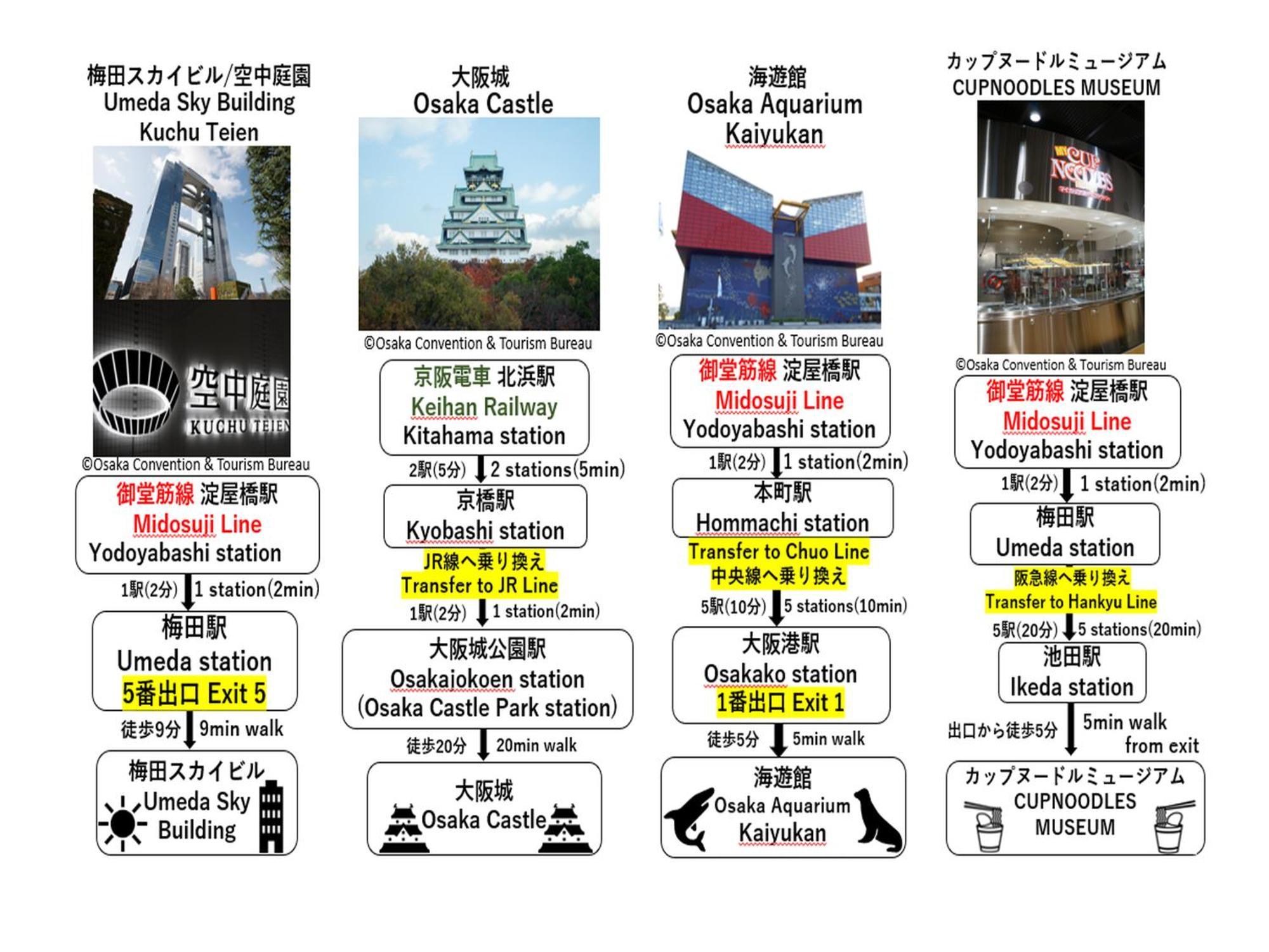 Apa Hotel Yodoyabashi Kitahama Ekimae Osaka Esterno foto