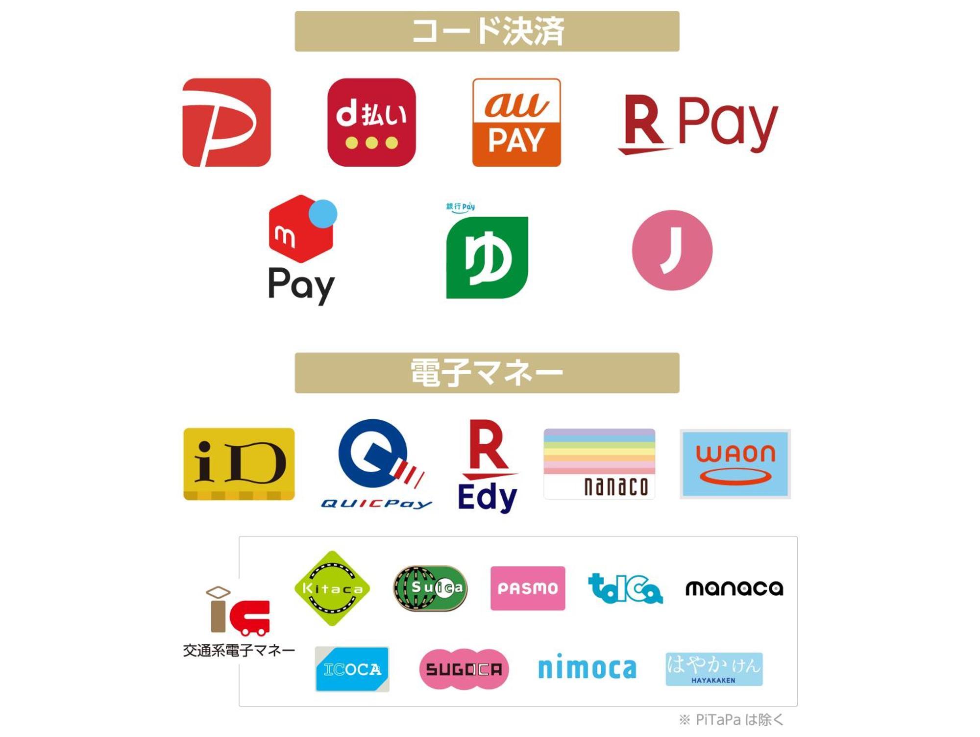 Apa Hotel Yodoyabashi Kitahama Ekimae Osaka Esterno foto